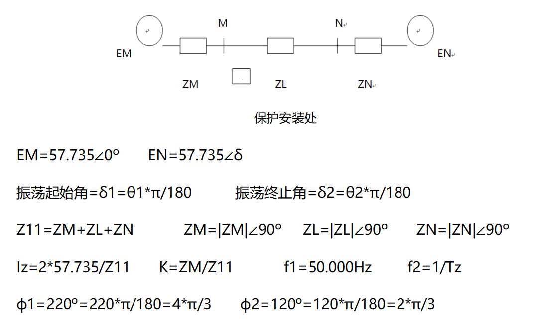 繼電保護(hù)測試儀系統(tǒng)振蕩