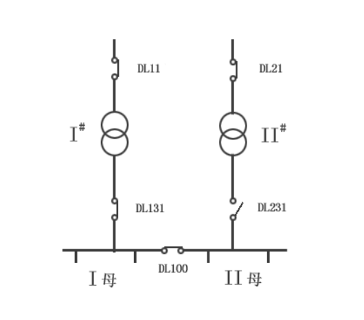繼電保護測試儀的備自投試驗